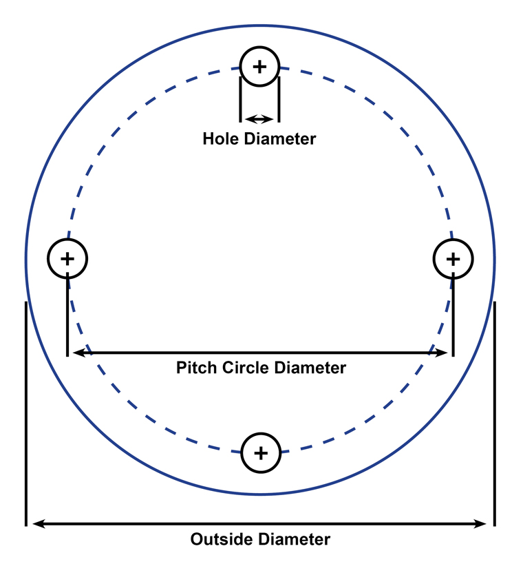 Flange Dimensions